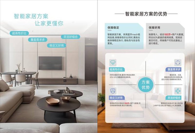 智能家居，打造个性化的生活空间